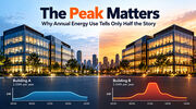 The peak matters: Why annual energy use tells only half the story